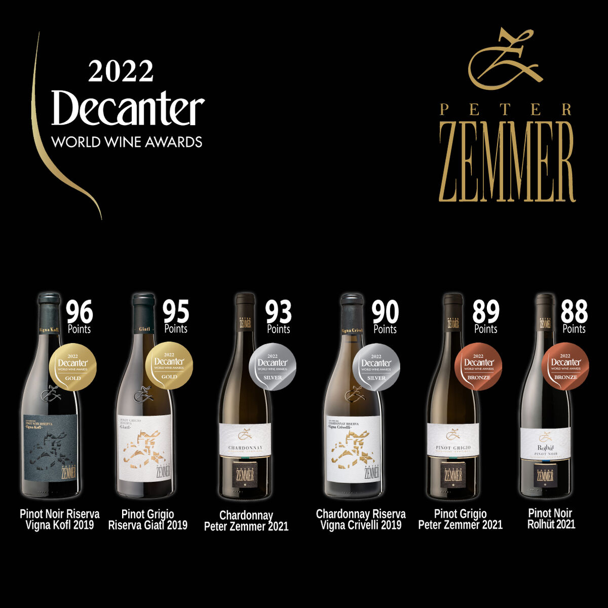 I VINI DI PETER ZEMMER PREMIATI DA DECANTER